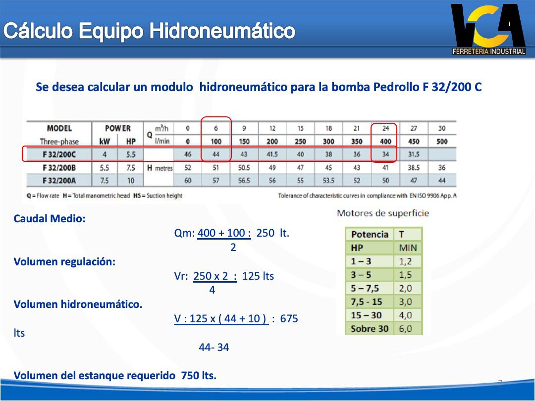 Loo Erp • Texto e imagen