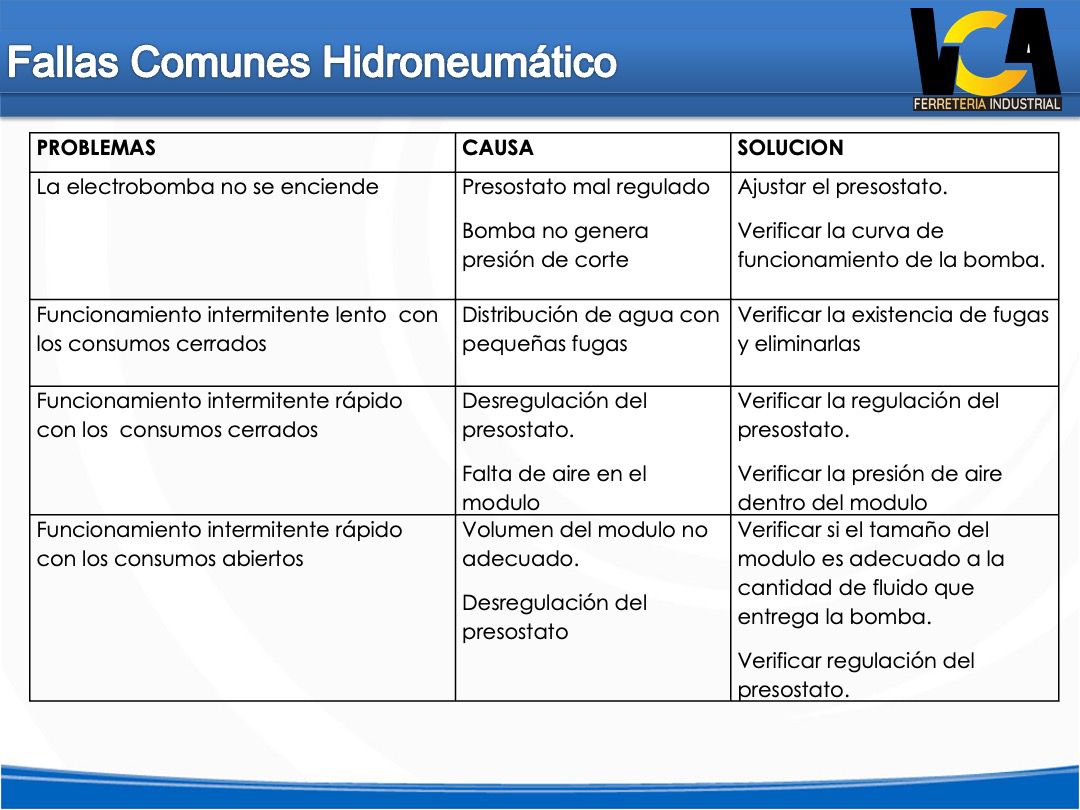 Loo Erp • Texto e imagen