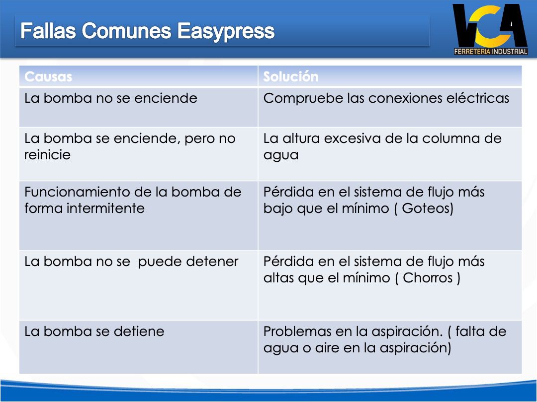 Loo Erp • Texto e imagen